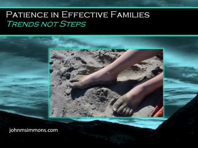 Patience within effective families 4